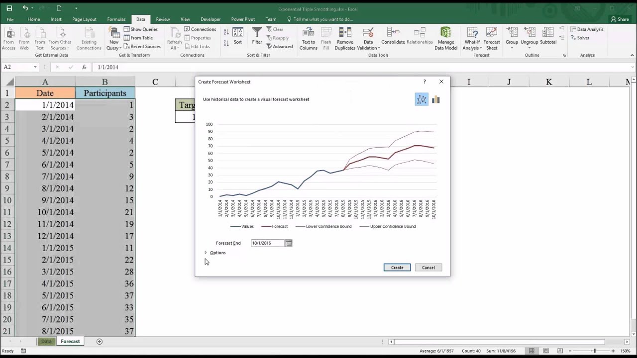 forecast sheet in excel for mac
